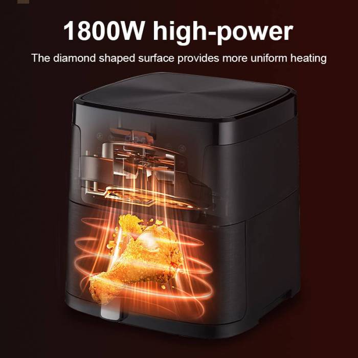 Аэрофритюрница SOKANY SK-10004