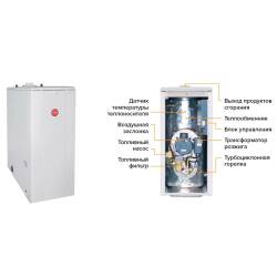 Котел дизельный KITURAMI TURBO-17