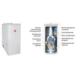 Котел дизельный KITURAMI TURBO-17