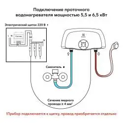 Водонагреватель проточный Electrolux SMARTFIX 2.0 S (5,5 кВт) – душ